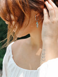 Turquoise YZÉLIA earring